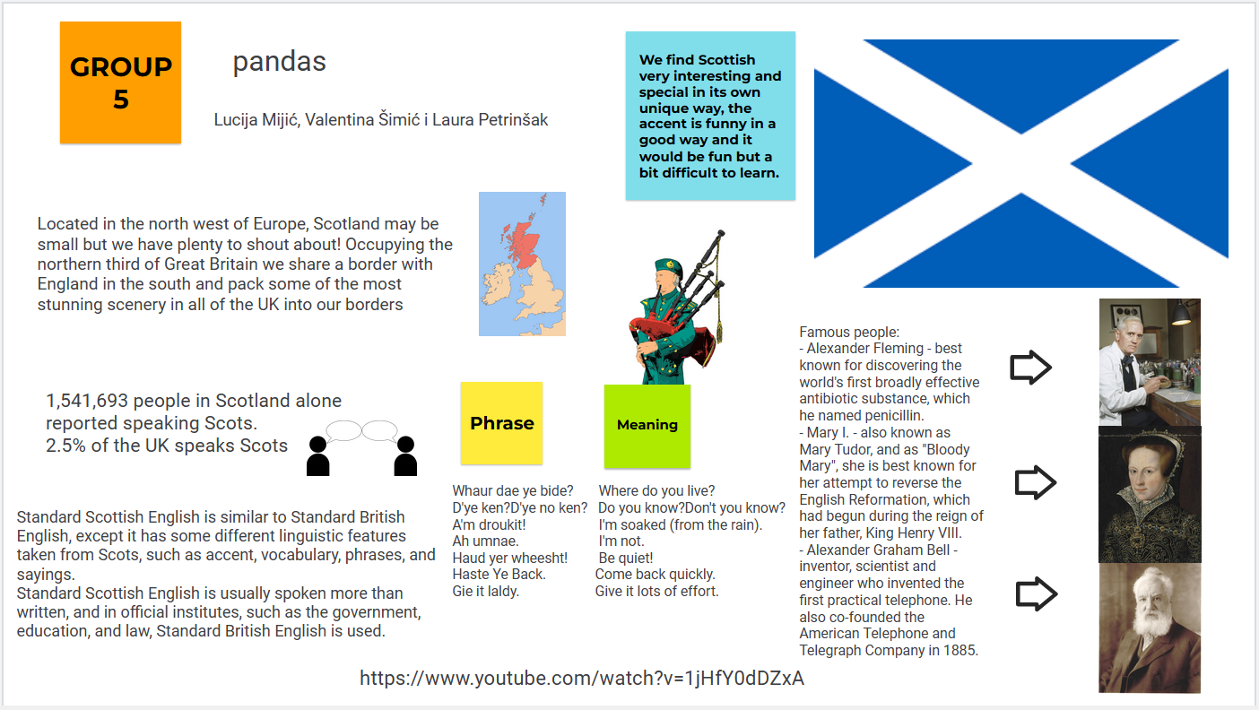 Pročitajte više o članku Jamboard digitalni posteri