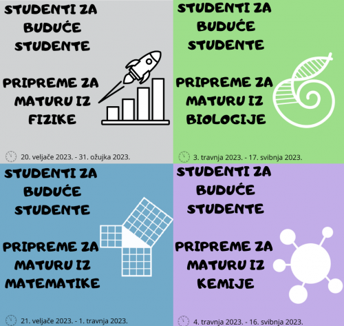 Pročitajte više o članku Studenti za buduće studente – pripreme za državnu maturu 2024.