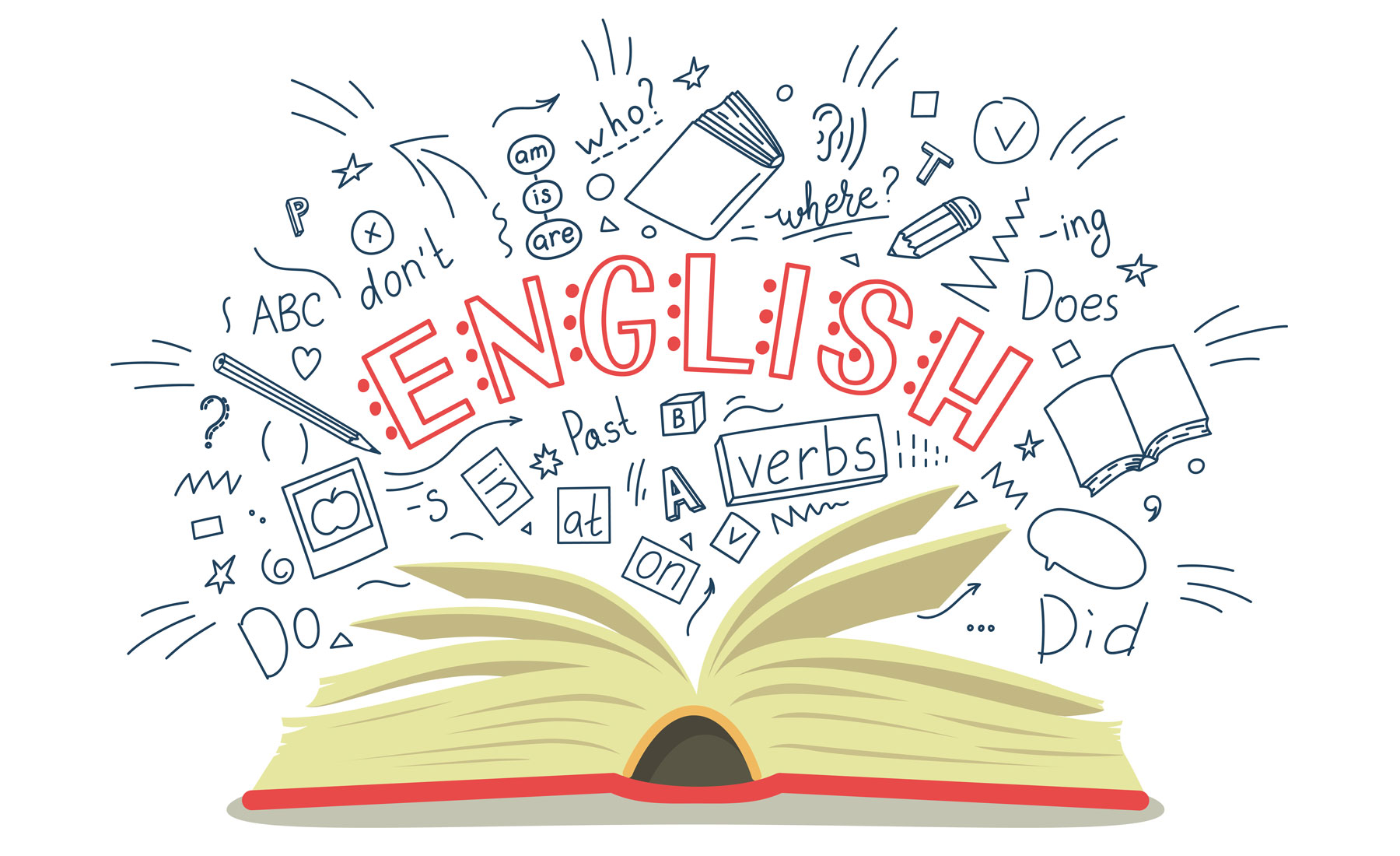 Pročitajte više o članku ŽUPANIJSKO NATJECANJE – ENGLESKI JEZIK