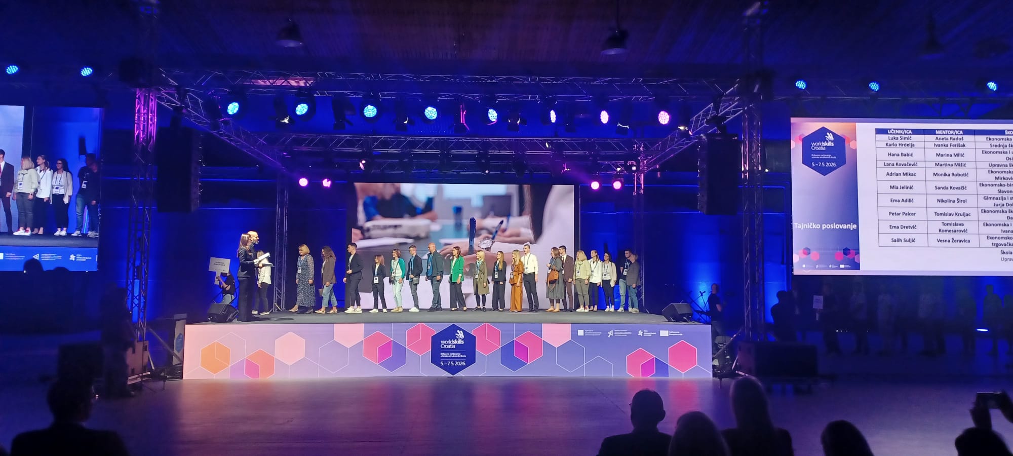 Pročitajte više o članku Državno natjecanje učenika strukovnih škola – WorldSkills Croatia 2026.